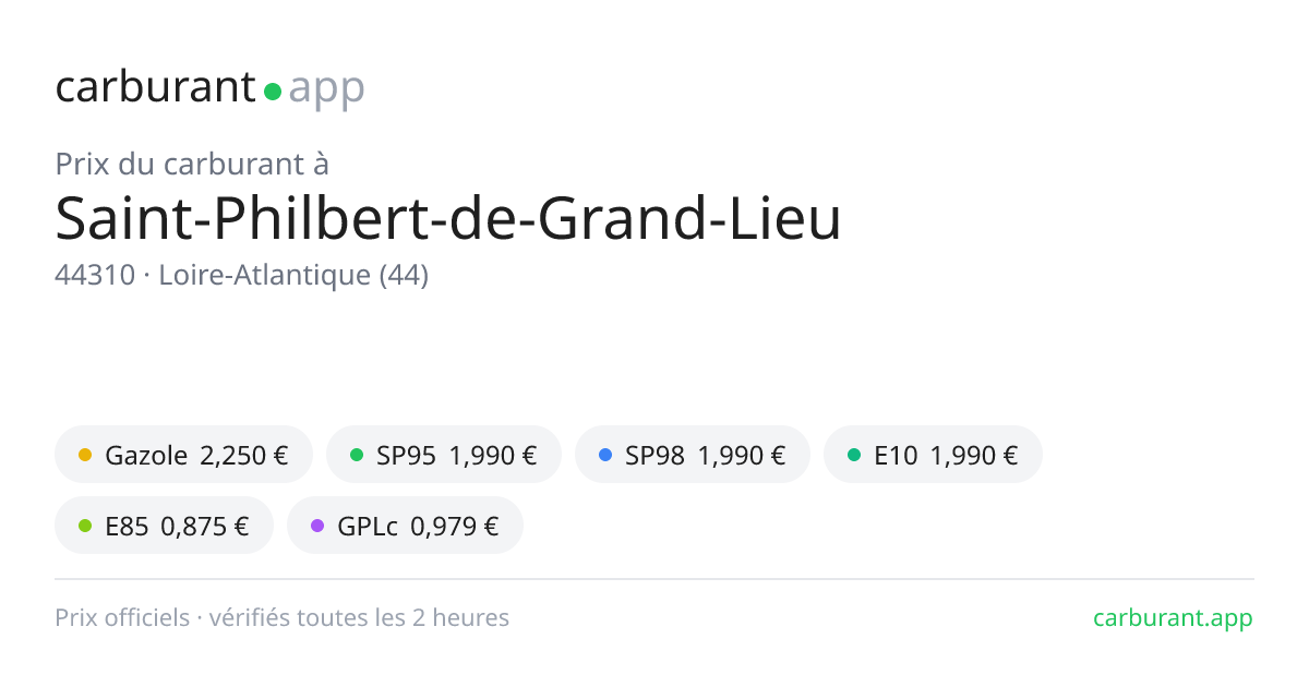 Prix carburant Saint-Philbert-de-Grand-Lieu (44310)
