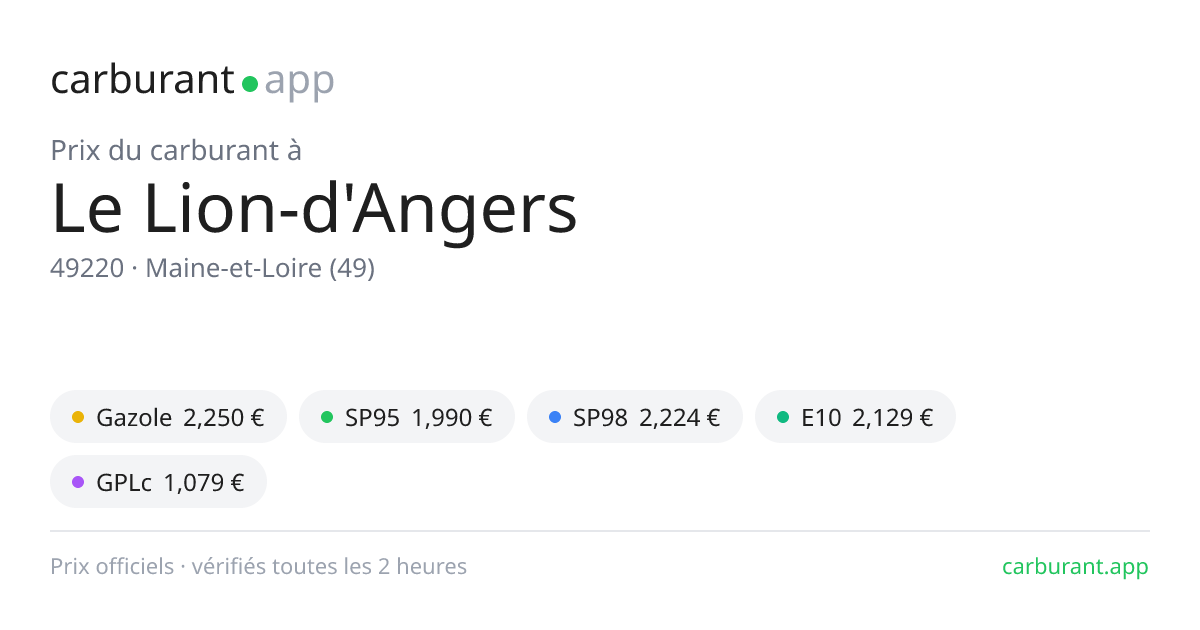 Prix carburant Le Lion-d'Angers (49220) : gazole, essence