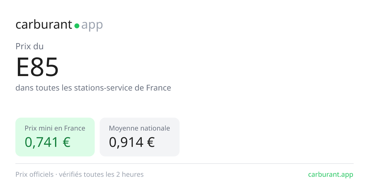 Prix du E85 (bioéthanol) aujourd'hui en France - Évolution et comparateur