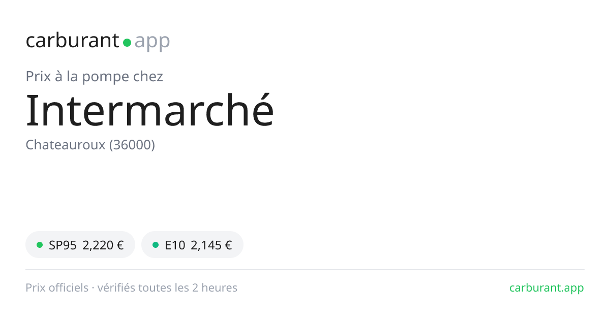 Prix du carburant à Intermarché Chateauroux (36000)